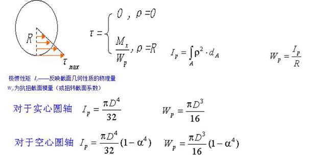 q4 (3)