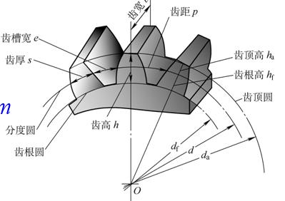 q5 (2)