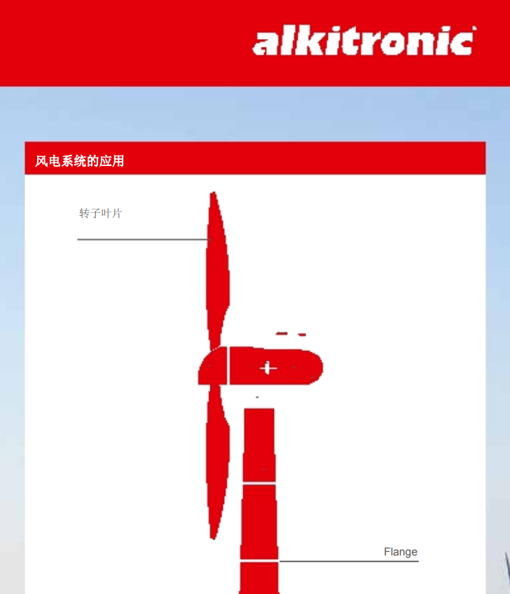 a5