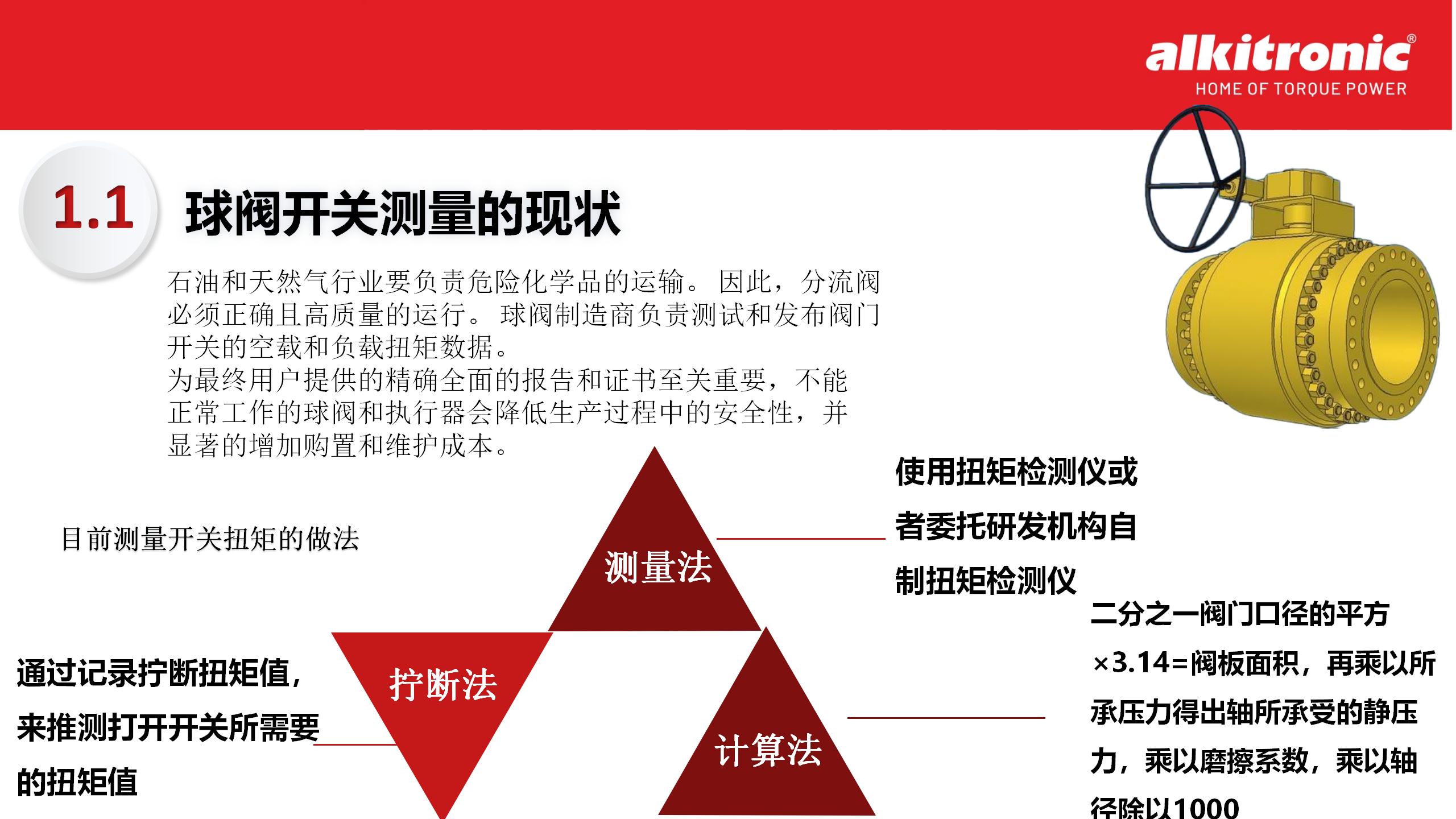 附件一 VTT系统介绍