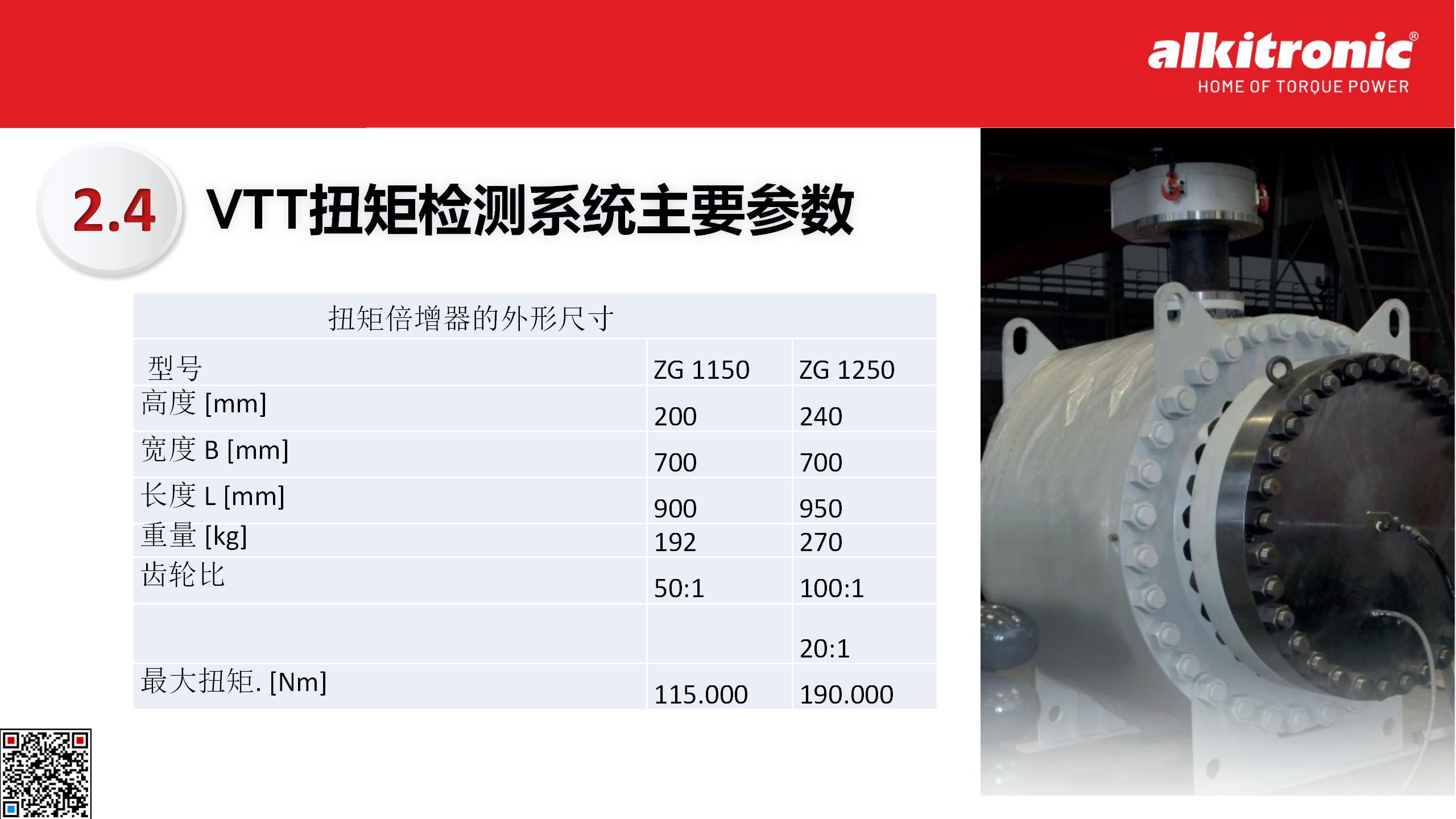附件一 VTT系统介绍