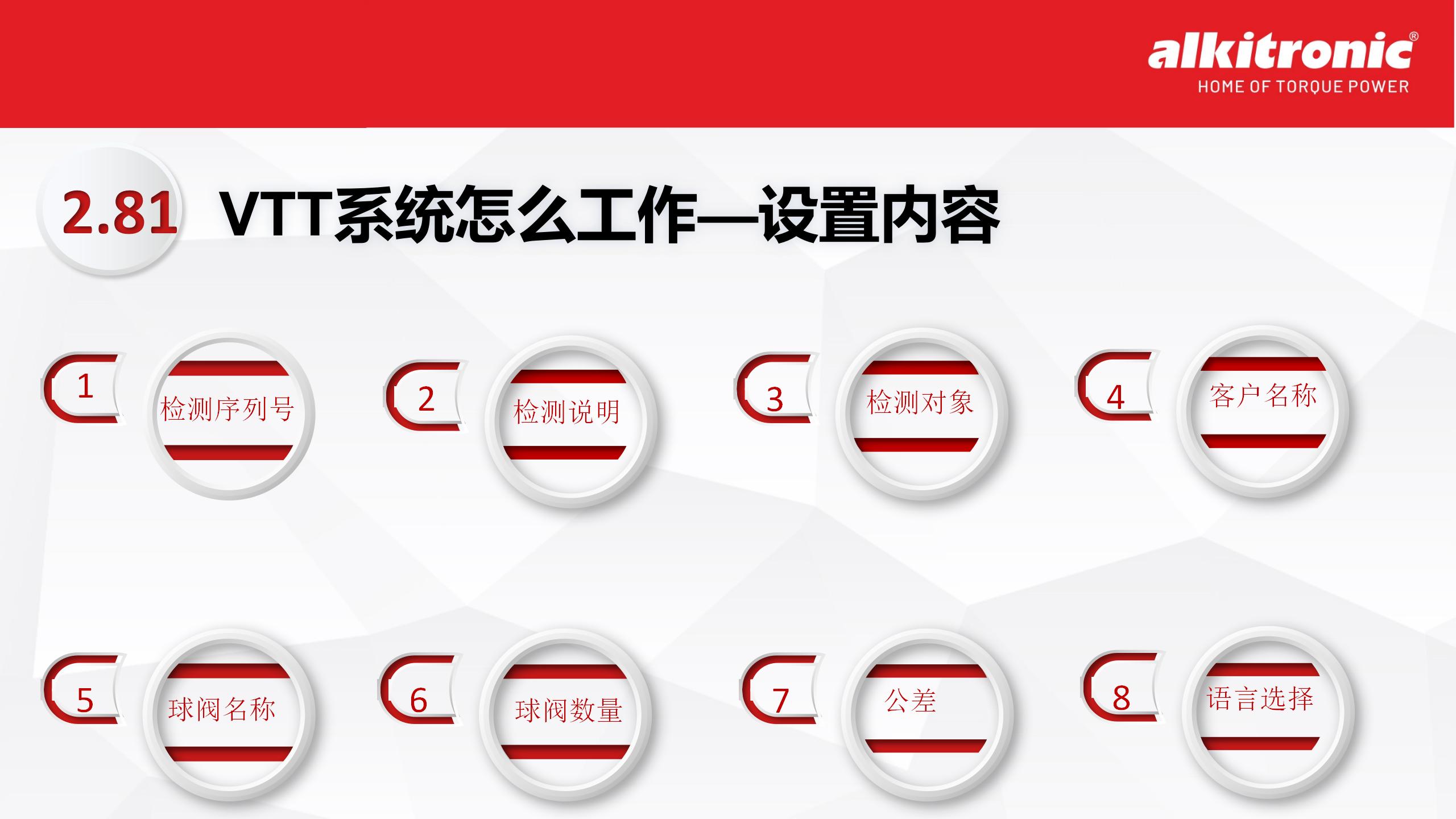 附件一 VTT系统介绍