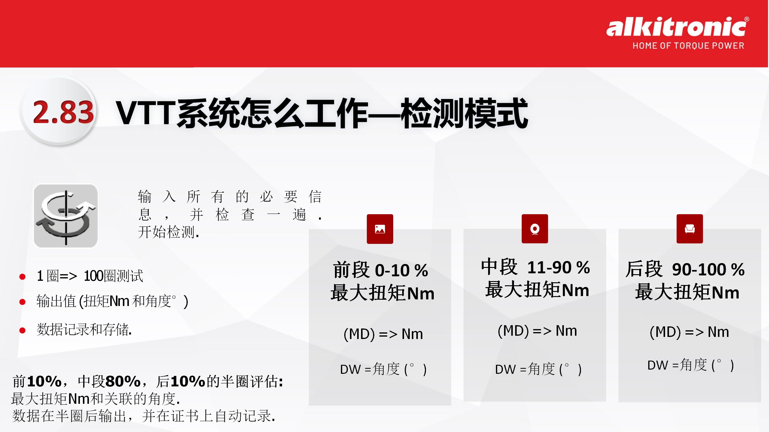 附件一 VTT系统介绍
