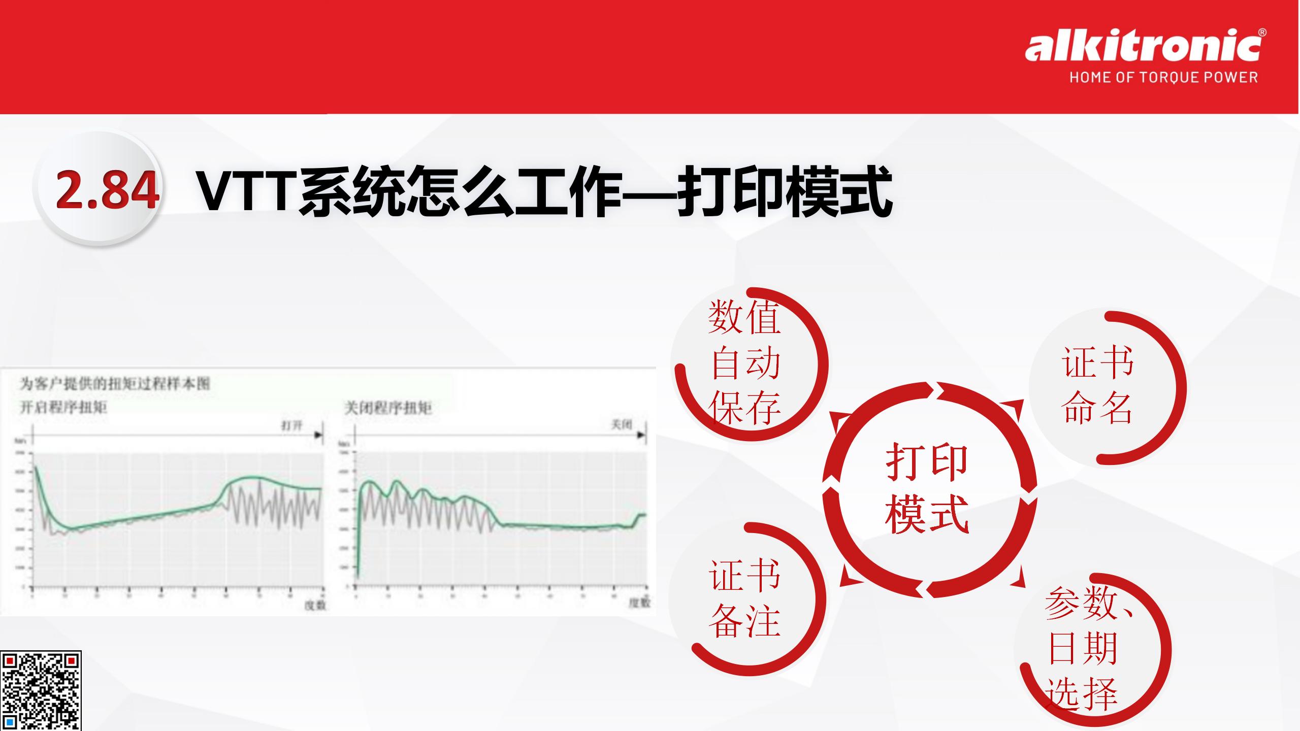 附件一 VTT系统介绍