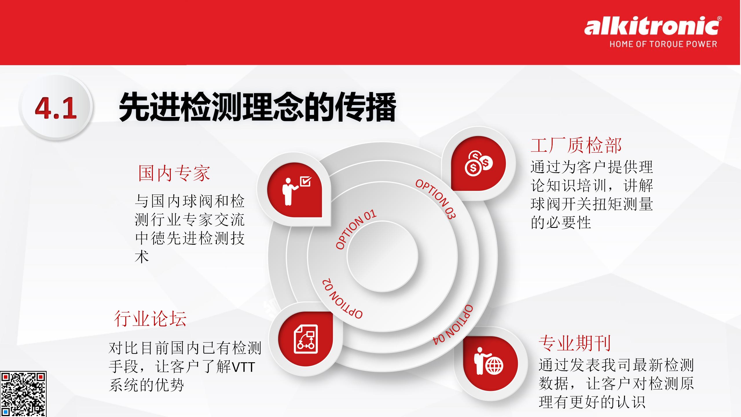 附件一 VTT系统介绍