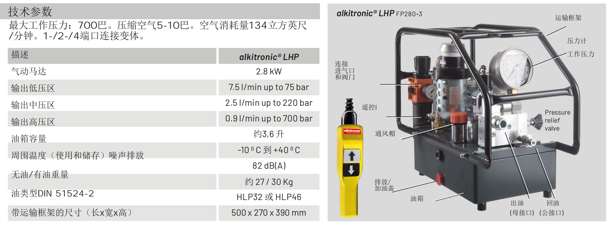 德国alktronic原装进口煤矿管道燃气专用防爆气动液压泵